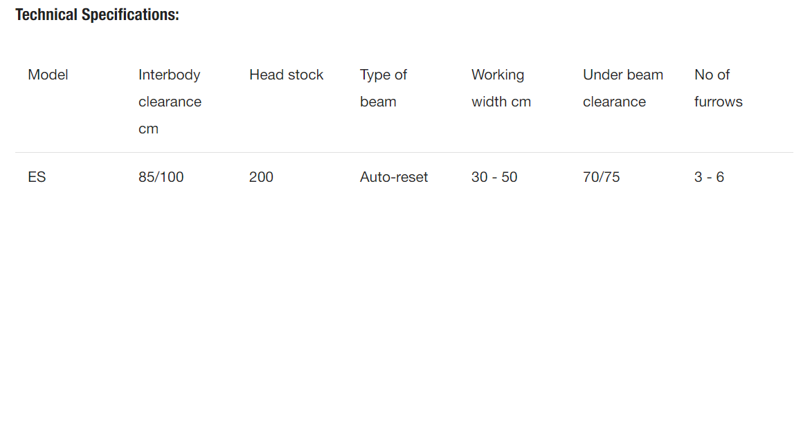 Kverneland ES Mounted Reversible Plough - Image 5